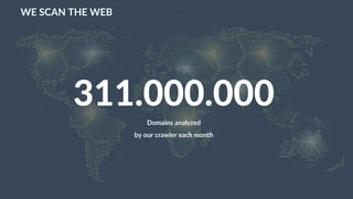 WE SCAN THE WEB
311.000.000
Domains analyzed
by our crawler each month
 