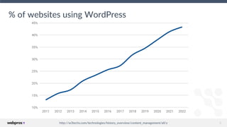 5
http://w3techs.com/technologies/history_overview/content_management/all/y
% of websites using WordPress
 