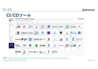 © 2022 IBM Corporation
21
CI / CD
CI/CDツール
参考：https://landscape.cncf.io/card-mode?category=continuous-integration-
deliver...