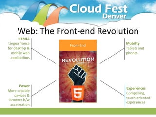 Web: The Front-end Revolution
       HTML5
Lingua franca                  Mobility
                  Front-End
for desktop &                  Tablets and
  mobile web                   phones
  applications




       Power
                                Experiences
More capable
                                Compelling,
   devices &
                                touch-oriented
browser h/w
                                experiences
 acceleration
 