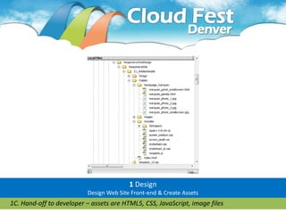 1 Design
                          Design Web Site Front-end & Create Assets
1C. Hand-off to developer – assets are HTML5, CSS, JavaScript, image files
 