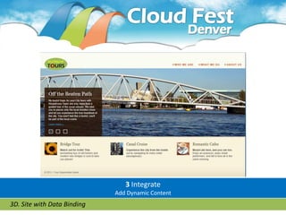 3 Integrate
                             Add Dynamic Content
3D. Site with Data Binding
 