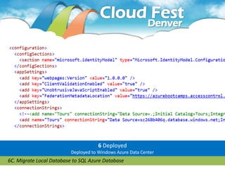6 Deployed
                          Deployed to Windows Azure Data Center
6C. Migrate Local Database to SQL Azure Database
 