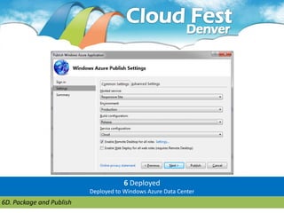 6 Deployed
                          Deployed to Windows Azure Data Center
6D. Package and Publish
 