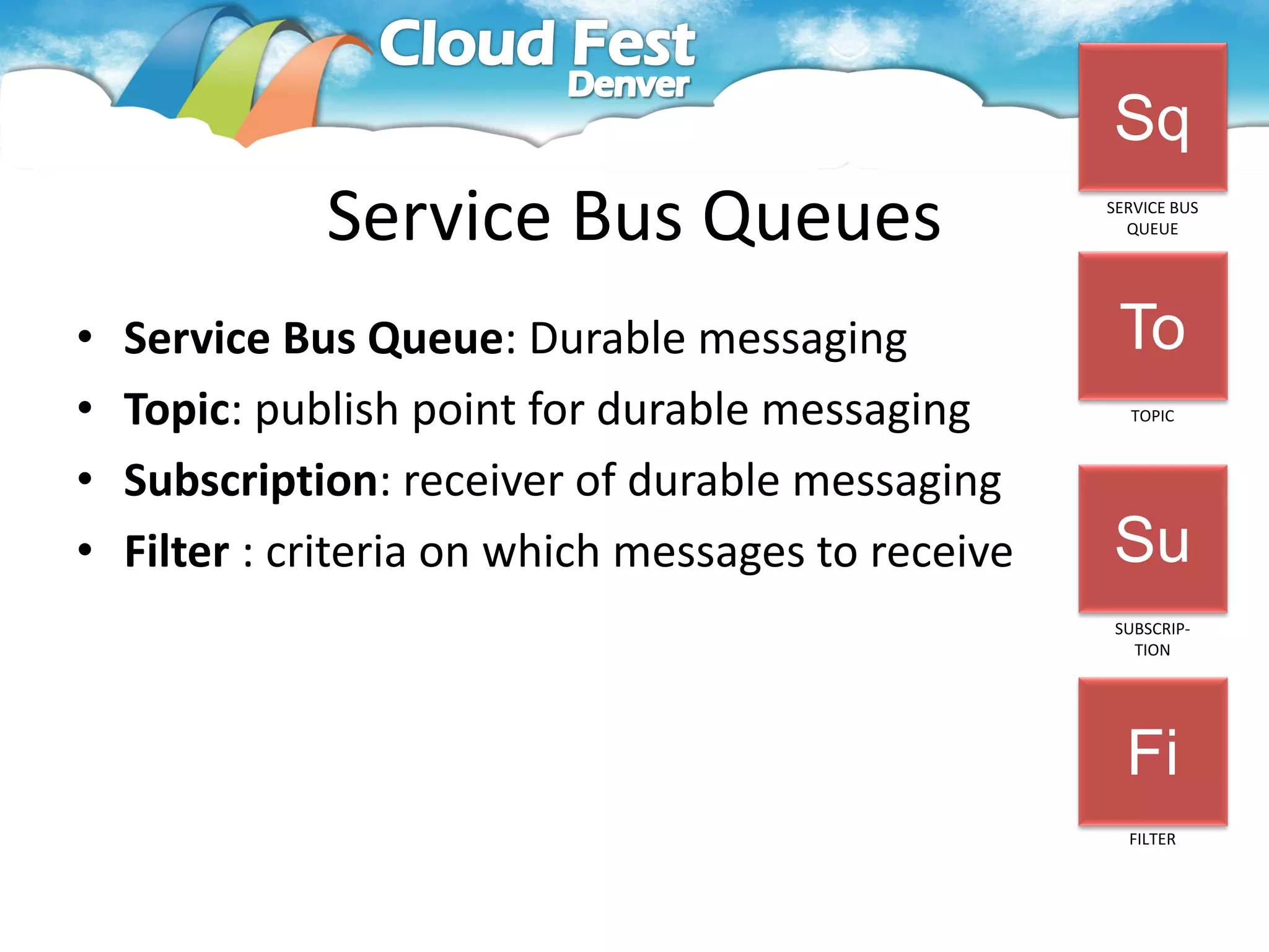 Sq
              Service Bus Queues                     SERVICE BUS
                                                       QUEUE




•   Service Bus Queue: Durable messaging              To
•   Topic: publish point for durable messaging         TOPIC



•   Subscription: receiver of durable messaging
•   Filter : criteria on which messages to receive   Su
                                                     SUBSCRIP-
                                                       TION




                                                       Fi
                                                       FILTER
 