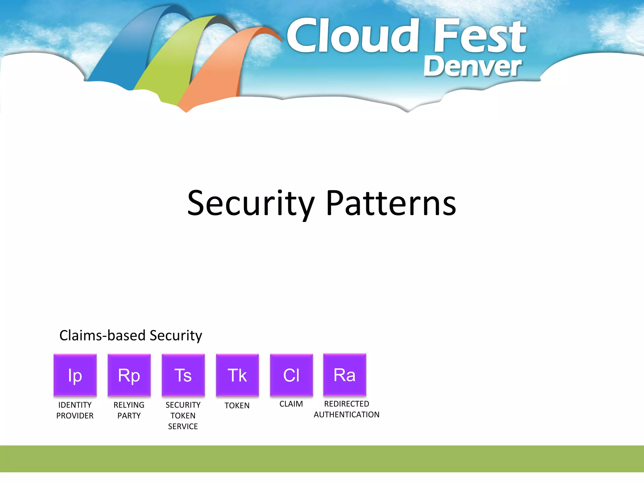 Security Patterns


Claims-based Security

  Ip       Rp         Ts        Tk      Cl          Ra
IDENTITY   RELYING   SECURITY   TOKEN   CLAIM     REDIRECTED
PROVIDER    PARTY      TOKEN                    AUTHENTICATION
                      SERVICE
 