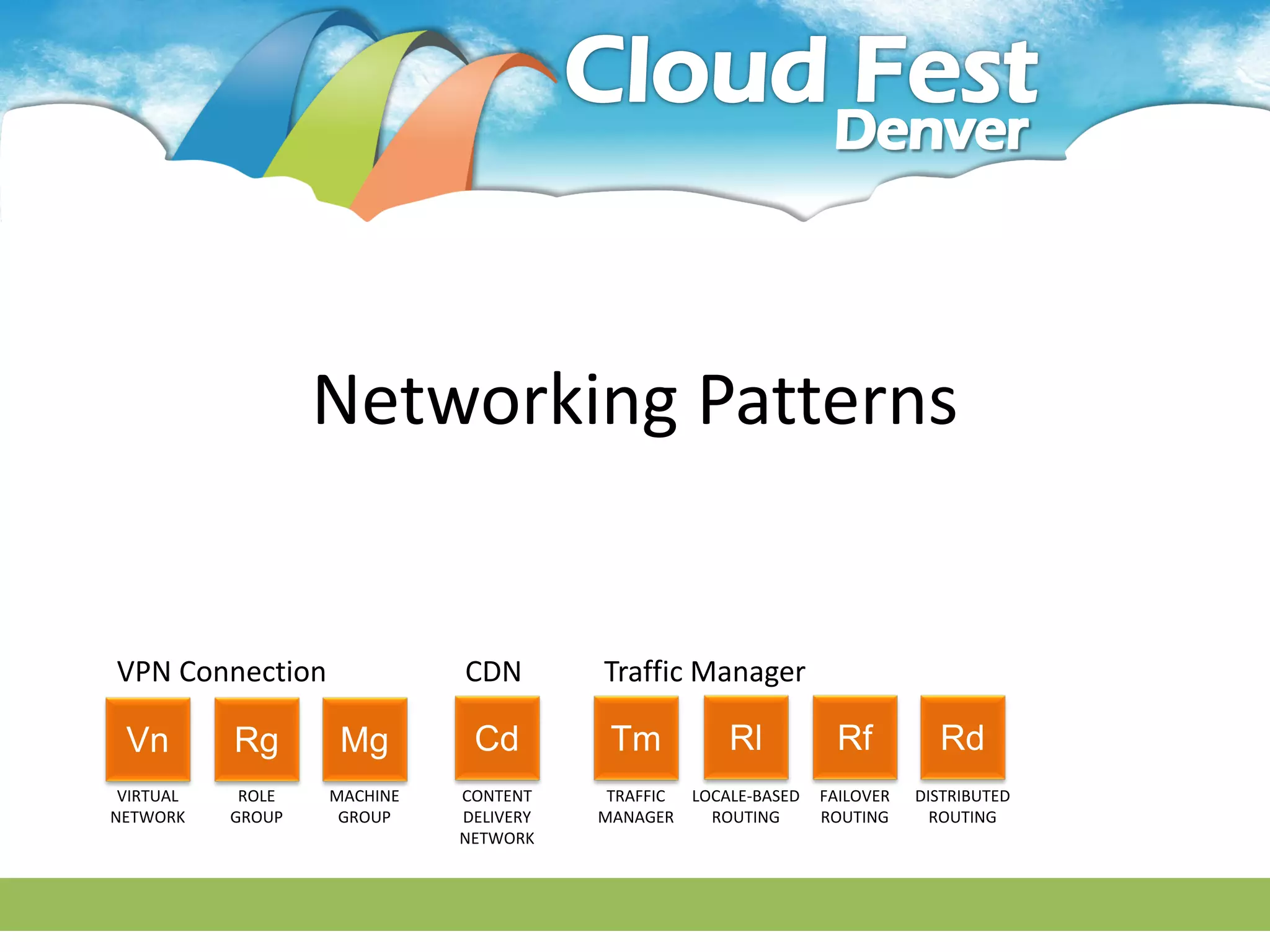 Networking Patterns


VPN Connection               CDN        Traffic Manager

 Vn        Rg       Mg        Cd         Tm            Rl          Rf          Rd
 VIRTUAL    ROLE   MACHINE   CONTENT     TRAFFIC   LOCALE-BASED   FAILOVER   DISTRIBUTED
NETWORK    GROUP    GROUP    DELIVERY   MANAGER      ROUTING      ROUTING      ROUTING
                             NETWORK
 
