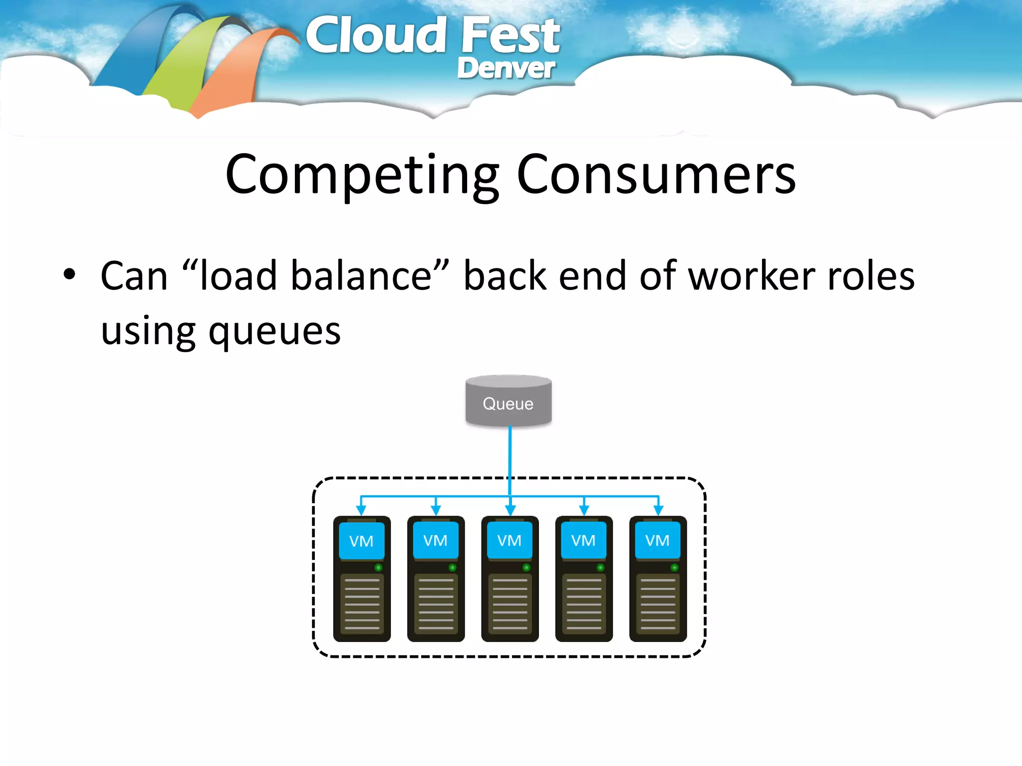 Competing Consumers
• Can “load balance” back end of worker roles
  using queues
                       Queue




                    Worker Role
 