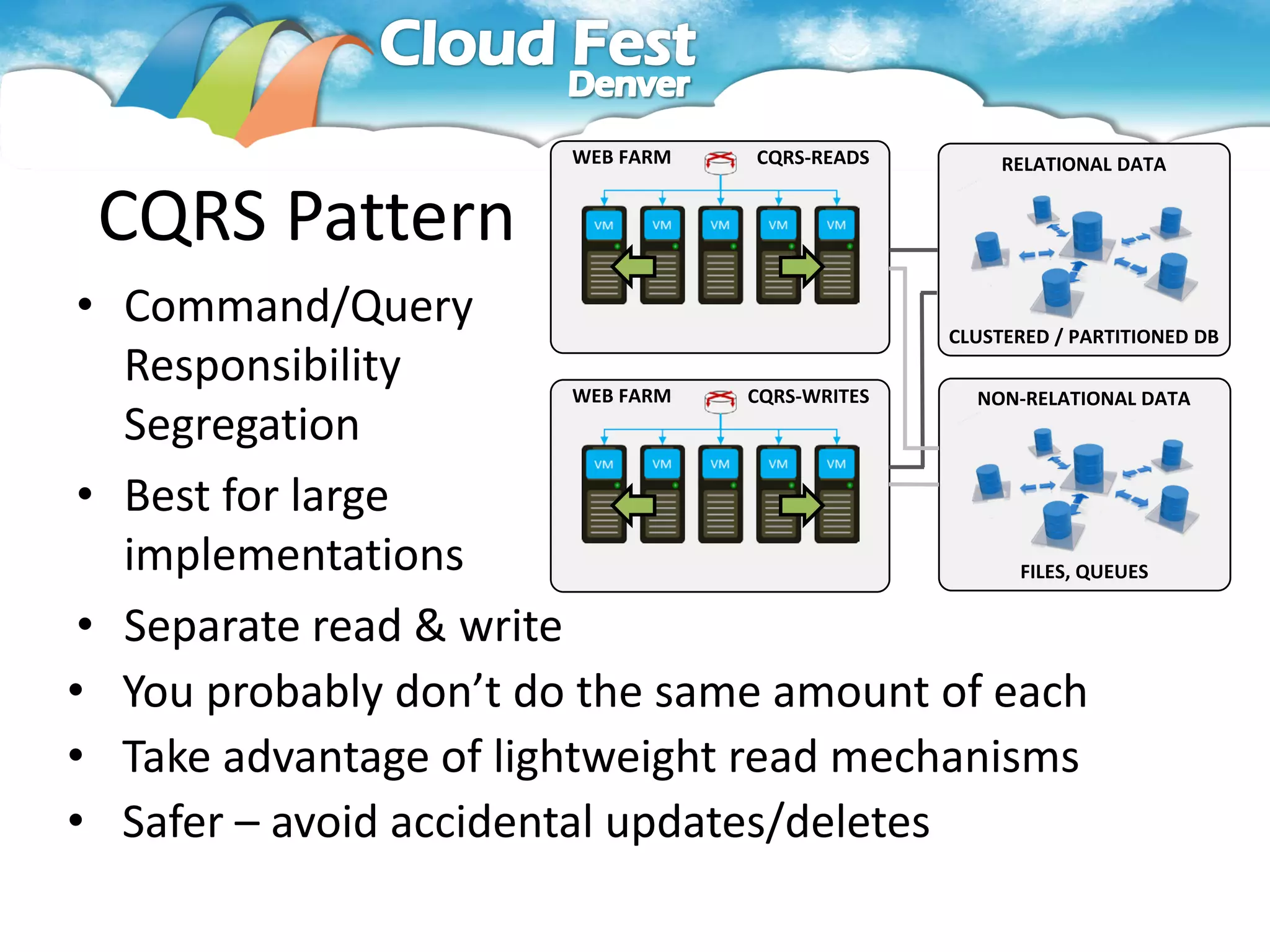 WEB FARM    CQRS-READS       RELATIONAL DATA


  CQRS Pattern
 • Command/Query               PUBLIC CLOUD
                                                    CLUSTERED / PARTITIONED DB
   Responsibility        WEB FARM       CQRS-WRITES    NON-RELATIONAL DATA
   Segregation
 • Best for large
   implementations                                         FILES, QUEUES

 • Separate read & write
• You probably don’t do the same amount of each
• Take advantage of lightweight read mechanisms
• Safer – avoid accidental updates/deletes
 