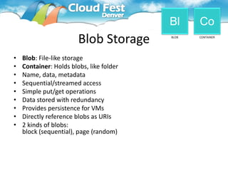 Bl     Co
                        Blob Storage      BLOB   CONTAINER




•   Blob: File-like storage
•   Container: Holds blobs, like folder
•   Name, data, metadata
•   Sequential/streamed access
•   Simple put/get operations
•   Data stored with redundancy
•   Provides persistence for VMs
•   Directly reference blobs as URIs
•   2 kinds of blobs:
    block (sequential), page (random)
 