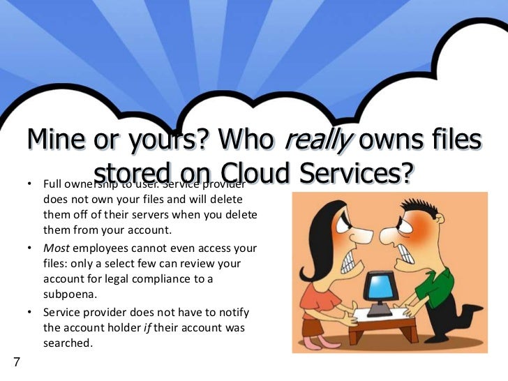 Cloud file storage and sharing dropbox, sugar sync