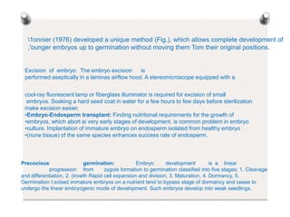 1onnier (1976) developed a unique method (Fig.), which allows complete development of
,'ounger embryos up to germination without moving them Tom their original positions.
Excision of embryo: The embryo excision is
performed aseptically in a laminas airflow hood. A stereomicroscope equipped with a
cool-ray fluorescent lamp or fiberglass illuminator is required for excision of small
embryos. Soaking a hard seed coat in water for a few hours to few days before sterilization
make excision easier.
•Embryo-Endosperm transplant: Finding nutritional requirements for the growth of
•embryos, which abort ai very early stages of development, is common problem in embryo
•culture. Implantation of immature embryo on endosperm isolated from healthy embryo
•(nune tissue) of the same species enhances success rate of endosperm.
Precocious germination: Embryo development is a linear
progression from zygoie formation to germination classified into five stages; 1. Cleavage
and differentiation, 2. (irowth Rapid cell expansion and division, 3. Maturation, 4. Dormancy, 5.
Germination I:xcised immature embryos on a nutrient tend to bypass stage of dormancy and cease to
undergo the linear embryogenic mode of development. Such embryos develop into weak seedlings.
 