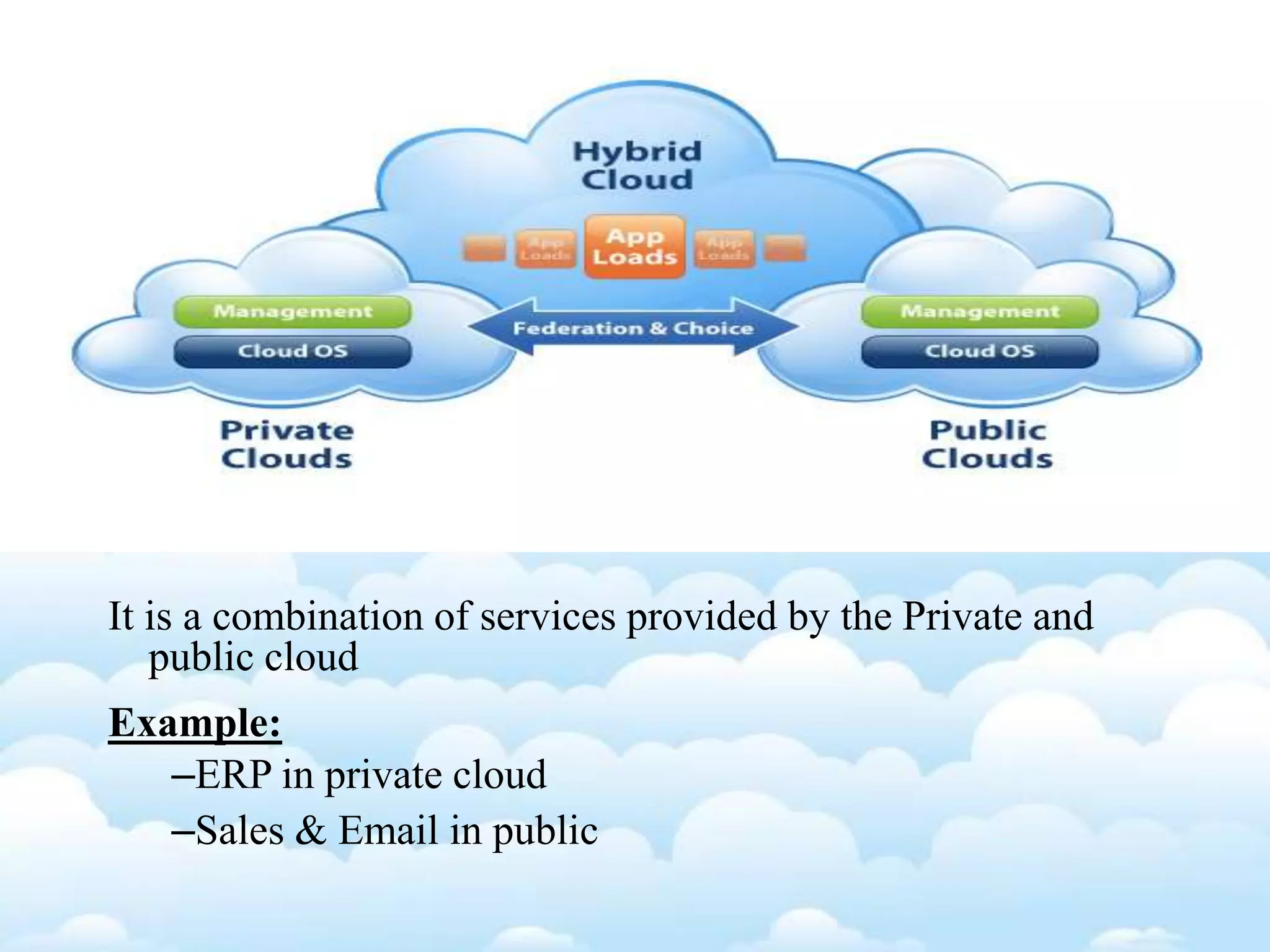 It is a combination of services provided by the Private and
public cloud
Example:
–ERP in private cloud
–Sales & Email in public
 