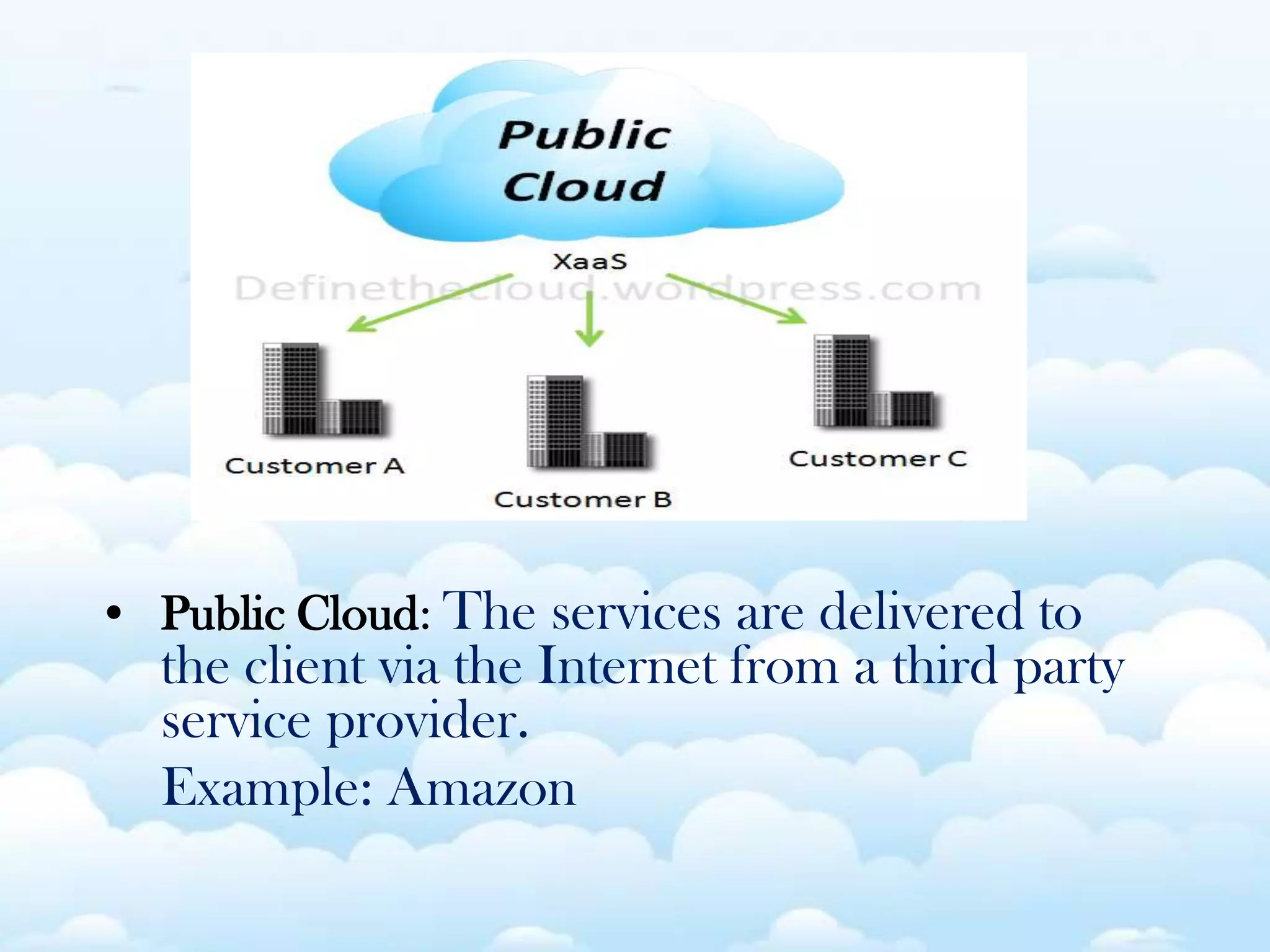 • Public Cloud: The services are delivered to
the client via the Internet from a third party
service provider.
Example: Amazon
 