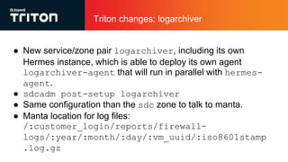 Triton changes: logarchiver
● New service/zone pair logarchiver, including its own
Hermes instance, which is able to deploy its own agent
logarchiver-agent that will run in parallel with hermes-
agent.
● sdcadm post-setup logarchiver
● Same configuration than the sdc zone to talk to manta.
● Manta location for log files:
/:customer_login/reports/firewall-
logs/:year/:month/:day/:vm_uuid/:iso8601stamp
.log.gz
 