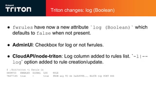 Triton changes: log (Boolean)
● fwrules have now a new attribute `log (Boolean)` which
defaults to false when not present.
● AdminUI: Checkbox for log or not fwrules.
● CloudAPI/node-triton: Log column added to rules list. `-l|--
log` option added to rule creation/update.
$ ./bin/triton -i fwrule ls
SHORTID ENABLED GLOBAL LOG RULE
78d77145 true - true FROM any TO vm 3a2b9998... BLOCK tcp PORT 666
 