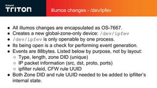 illumos changes - /dev/ipfev
● All illumos changes are encapsulated as OS-7667.
● Creates a new global-zone-only device: /dev/ipfev
● /dev/ipfev is only openable by one process.
● Its being open is a check for performing event generation.
● Events are 88bytes. Listed below by purpose, not by layout:
○ Type, length, zone DID (unique)
○ IP packet information (src, dst, proto, ports)
○ ipfilter ruleid, CFW rule UUID
● Both Zone DID and rule UUID needed to be added to ipfilter’s
internal state.
 