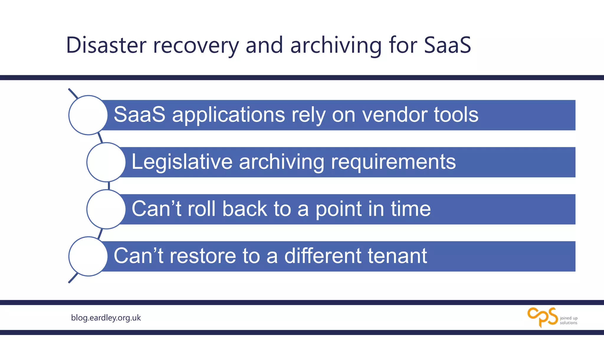 blog.eardley.org.uk
Disaster recovery and archiving for SaaS
SaaS applications rely on vendor tools
Legislative archiving requirements
Can’t roll back to a point in time
Can’t restore to a different tenant
 
