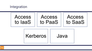 Integration
Access
to IaaS
Access
to PaaS
Access
to SaaS
Kerberos Java
 