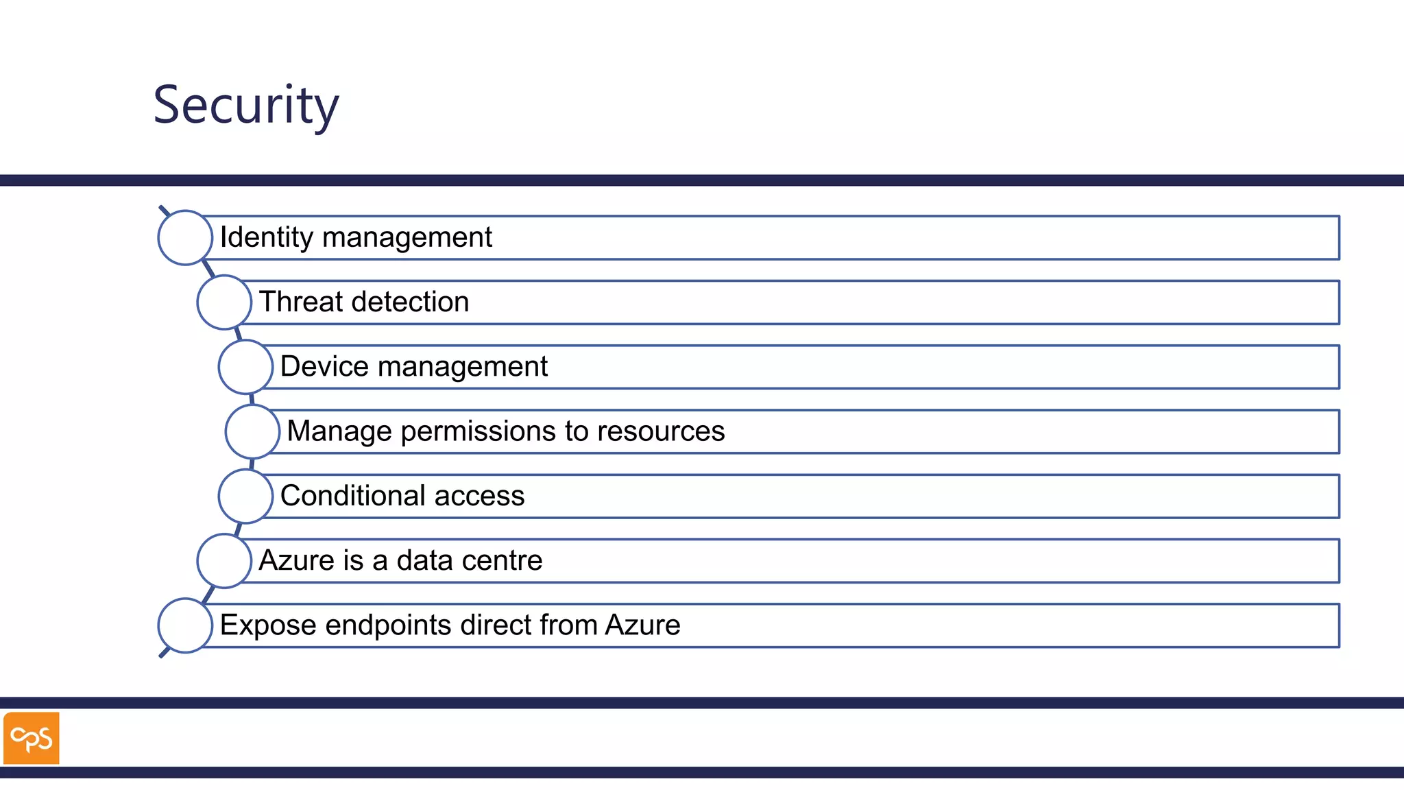 Security
Identity management
Threat detection
Device management
Manage permissions to resources
Conditional access
Azure is a data centre
Expose endpoints direct from Azure
 
