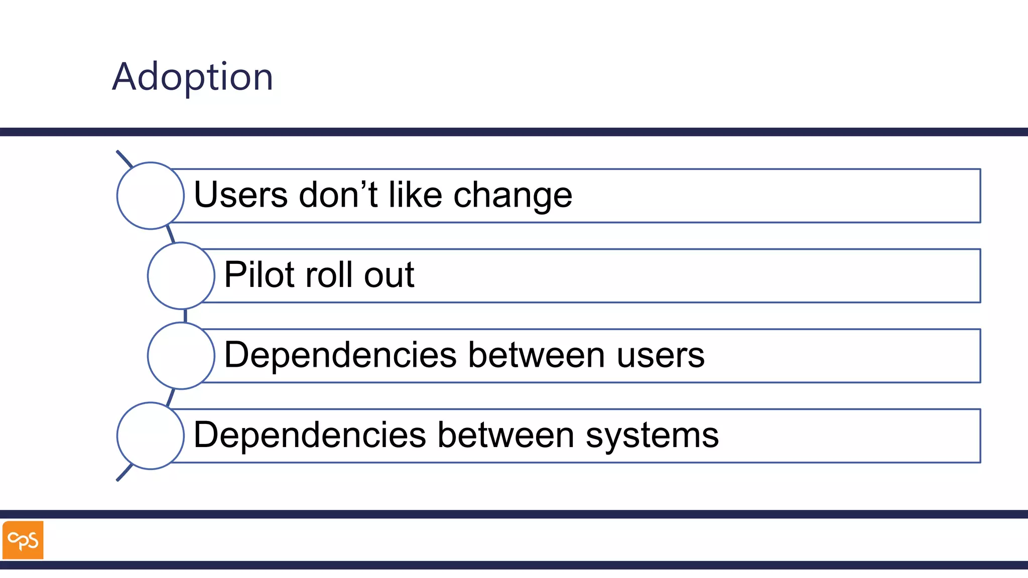 Adoption
Users don’t like change
Pilot roll out
Dependencies between users
Dependencies between systems
 