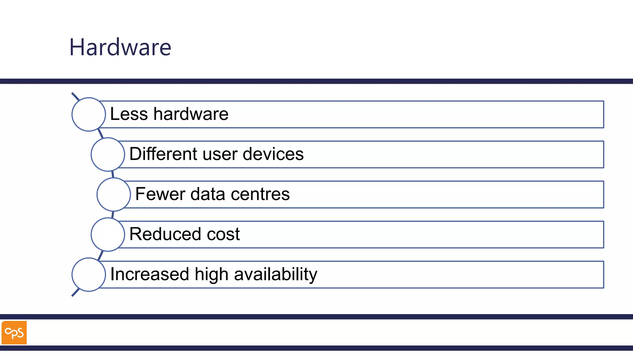 Hardware
Less hardware
Different user devices
Fewer data centres
Reduced cost
Increased high availability
 