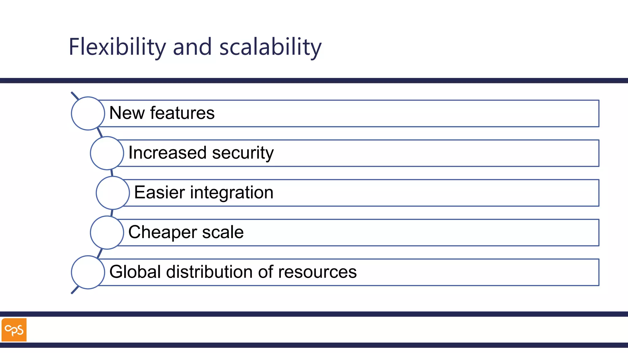 Flexibility and scalability
New features
Increased security
Easier integration
Cheaper scale
Global distribution of resources
 