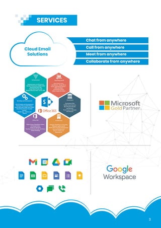 3
SERVICES
Cloud Email
Solutions
Chat from anywhere
Call from anywhere
Meet from anywhere
Collaborate from anywhere
 