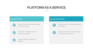 All levels of the infrastructure are managed
by the cloud provider.
Most security is handled by the cloud
providers security team.
Automatic scaling and replication is
available.
ADVANTAGES
Application and services are responsible for
not opening up security holes.
Application and service change management
is unchanged.
DISADVANTAGES
PLATFORM AS A SERVICE
/ Better /
 
