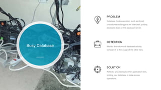 Busy Database
PROBLEM
Database Code execution, such as stored
procedures and triggers are overused, putting
excessive load on the database server.
DETECTION
Monitor the volume of database activity,
compare it to the usage of the other tiers.
SOLUTION
Refactor processing to other application tiers,
limiting your database to data access
operations.
 