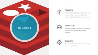 No Caching
PROBLEM
Repeatedly fetching the same information from
a resource that is expensive. Repeatedly
constructing the same calls to a remote service.
DETECTION
Exceptions related to exhaustion of resources,
increased memory usage and garbage
collection.
SOLUTION
Reads should check a cache then retrieve the
data if it is not cached.
 