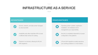 Servers, network, and data center managed
by cloud provider.
Availability sets allow duplicate VM’s to exist
in different data centers for scaling.
Closest to on premise, allowing for lift and
shift migrations.
ADVANTAGES
Security is completely dependent on proper
configuration of the platform.
Operating system updates, application
installation, and database server
management your responsibility.
Lift and shift migrations usually reproduce
your existing problems in a new location.
DISADVANTAGES
INFRASTRUCTURE AS A SERVICE
/ Good/
 