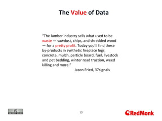 The Value of Data


“The lumber industry sells what used to be
waste — sawdust, chips, and shredded wood
— for a pretty profit. Today you’ll find these
by-products in synthetic fireplace logs,
concrete, mulch, particle board, fuel, livestock
and pet bedding, winter road traction, weed
killing and more.”
                    Jason Fried, 37signals




                       13
 