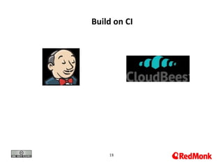 Build on CI




    18
 