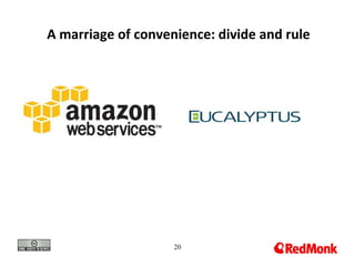 A marriage of convenience: divide and rule




                    20
 