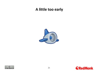 A little too early




        21
 