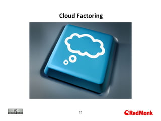 Cloud Factoring




      22
 