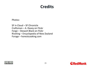 Credits

Photos:

SF in Cloud – SF Chronicle
Craftsman – A. Davey on Flickr
Forge – Stewart Black on Flickr
Riveting – Encyclopedia of New Zealand
Forage – honestcooking.com




                              23
 