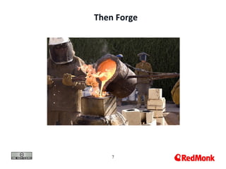 Then Forge




    7
 