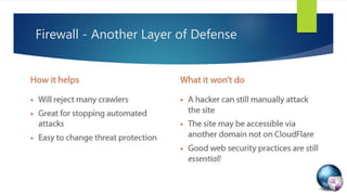 Cloudflare | PPTX
