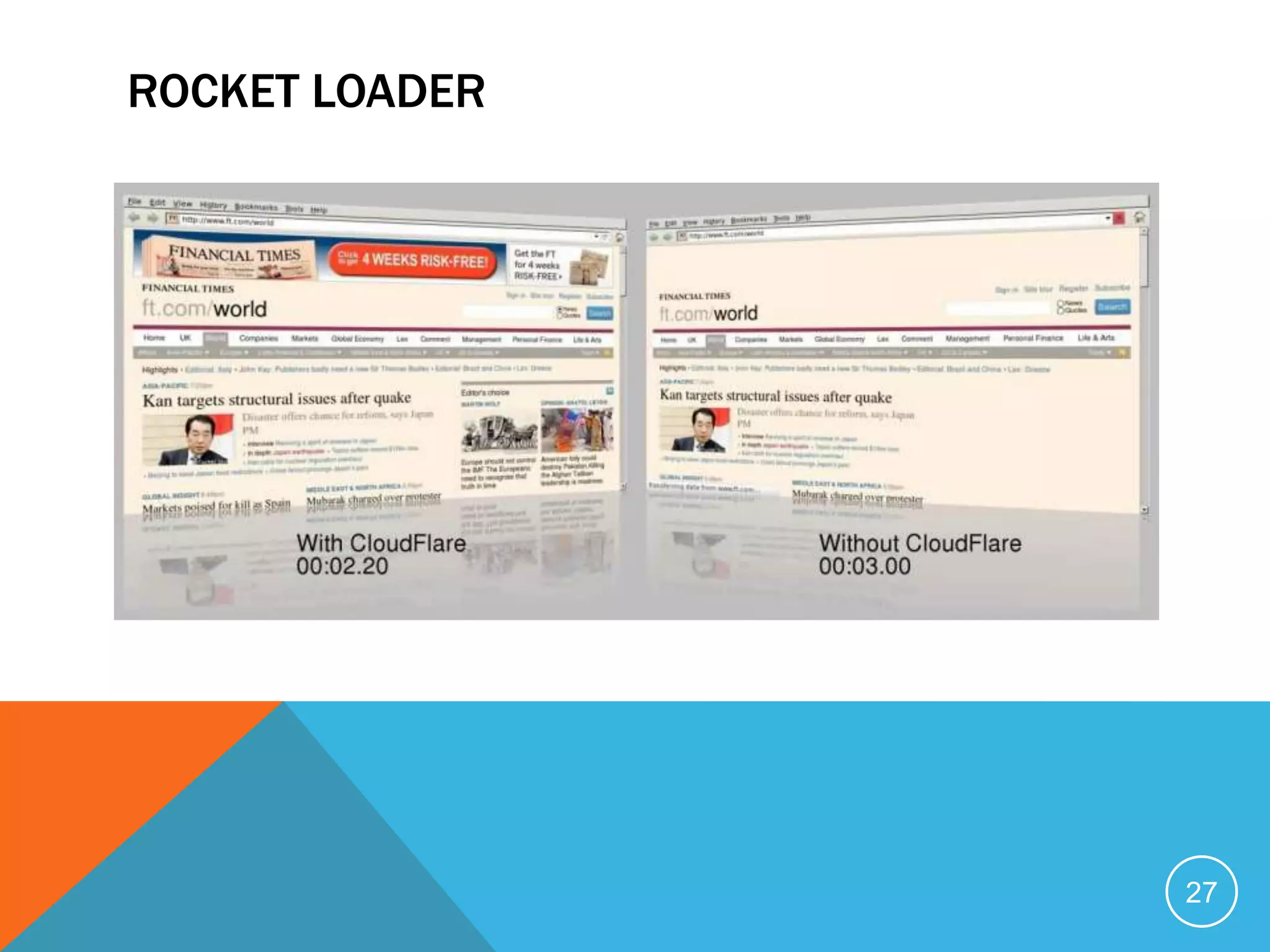 ROCKET LOADER
27
 