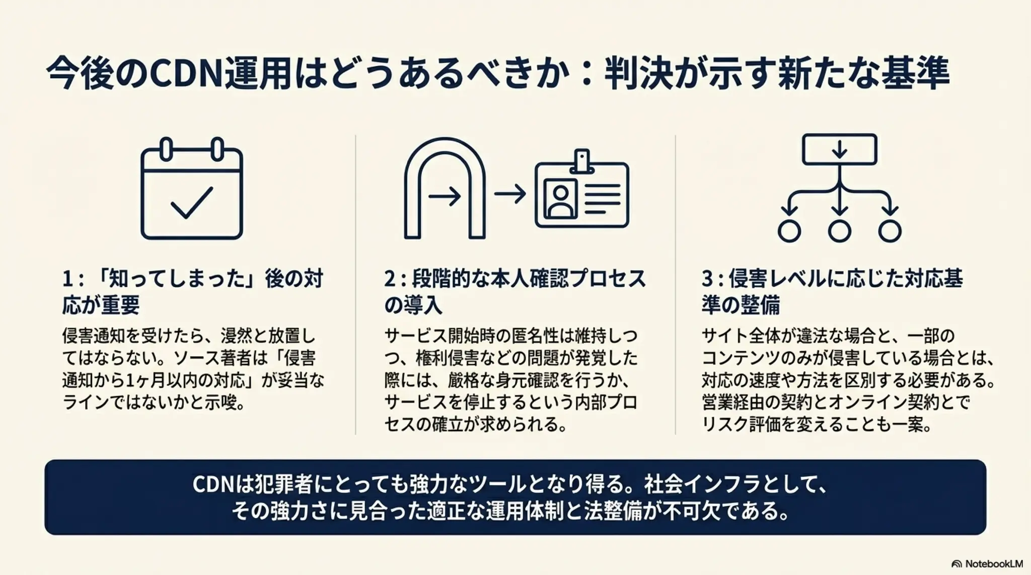 「漫画村-Cloudflare事件」徹底解説 -Cloudflare trial-