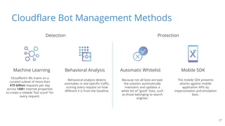 Cloudflare Bot Management Methods
Machine Learning
Cloudflare’s ML trains on a
curated subset of more than
475 billion req...