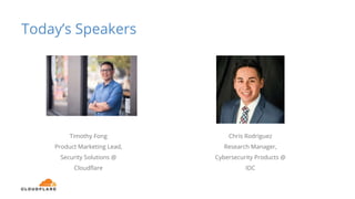 Today’s Speakers
Timothy Fong
Product Marketing Lead,
Security Solutions @
Cloudflare
Chris Rodriguez
Research Manager,
Cy...
