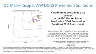 IDC MarketScape: WW DDoS Prevention Solutions
IDC MarketScape vendor analysis model is designed to provide an overview of ...