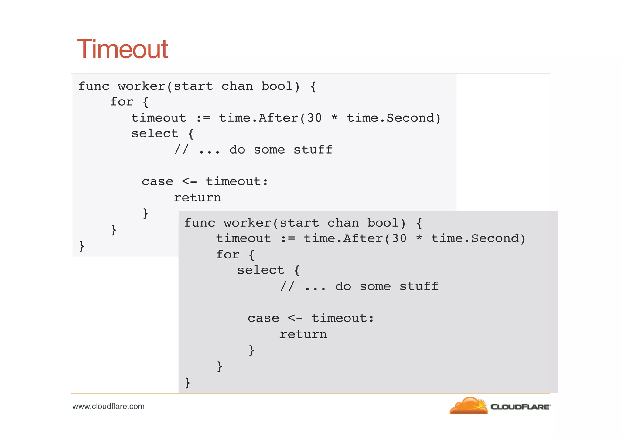 Timeout
func worker(start chan bool) {!
for {!
!timeout := time.After(30 * time.Second)!
!select {!
// ... do some stuff!
!
case <- timeout:!
return!
}!
func worker(start chan bool) {!
}!
timeout := time.After(30 * time.Second)!
}!
for {!
!select {!
// ... do some stuff!
!
case <- timeout:!
return!
}!
}!
}!
www.cloudﬂare.com!

 