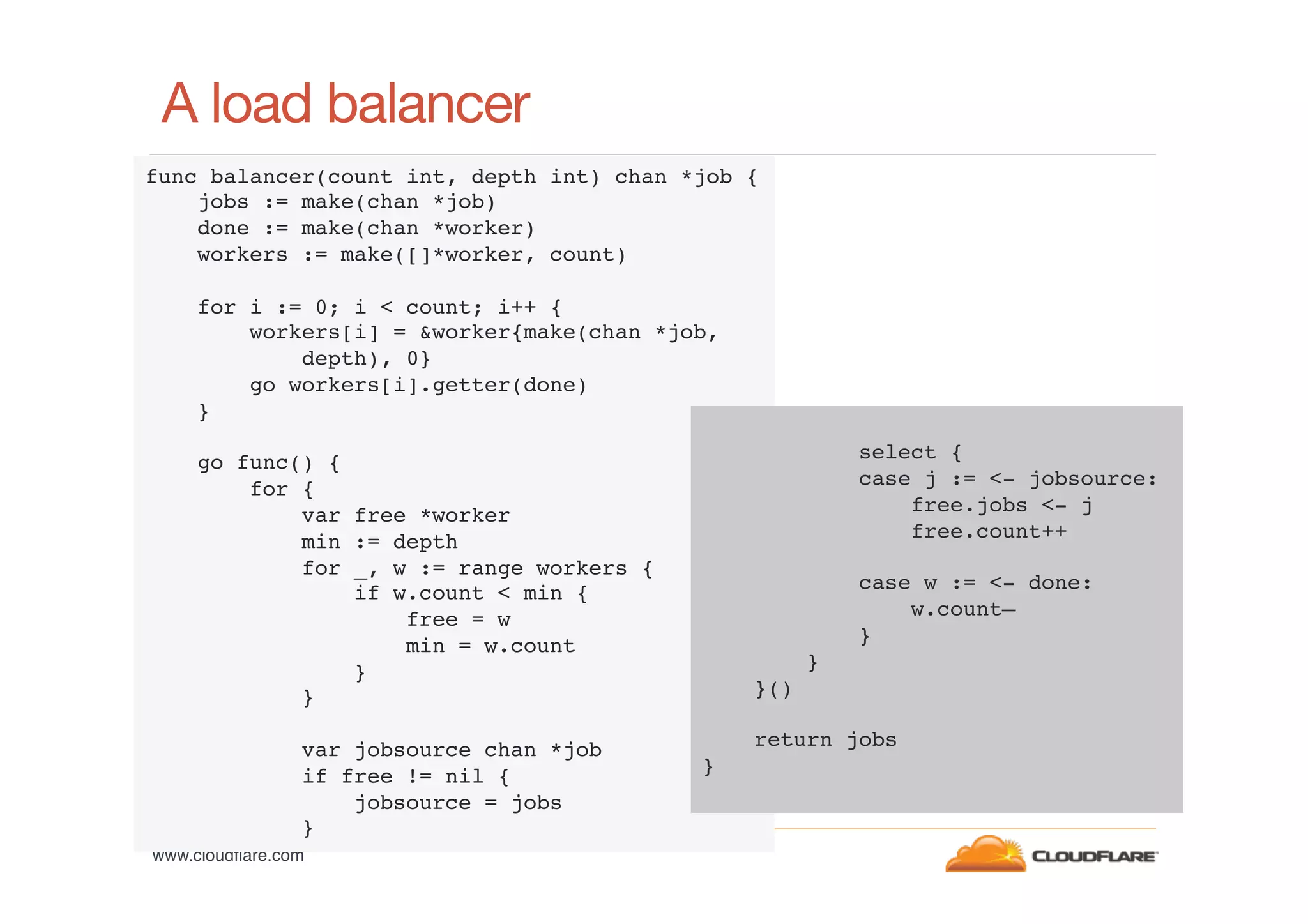 A load balancer
func balancer(count int, depth int) chan *job {!
jobs := make(chan *job)!
done := make(chan *worker)!
workers := make([]*worker, count)!
!
for i := 0; i < count; i++ {!
workers[i] = &worker{make(chan *job, 
depth), 0}!
go workers[i].getter(done)!
}!
!
!
select {!
go func() {!
case j := <- jobsource:!
for {!
free.jobs <- j!
var free *worker!
free.count++!
min := depth!
!
for _, w := range workers {!
case w := <- done:!
if w.count < min {!
w.count—!
free = w!
}!
min = w.count!
}!
}!
}()!
}!
!
!
return jobs!
var jobsource chan *job!
}!
if free != nil {!
jobsource = jobs!
}!
www.cloudﬂare.com!

 