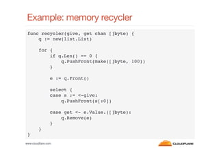 Example: memory recycler
func recycler(give, get chan []byte) {!
q := new(list.List)!
!
for {!
if q.Len() == 0 {!
q.PushFront(make([]byte, 100))!
}!
!
e := q.Front()!
!
select {!
case s := <-give:!
q.PushFront(s[:0])!
!
case get <- e.Value.([]byte):!
q.Remove(e)!
}!
}!
}!
www.cloudﬂare.com!

 