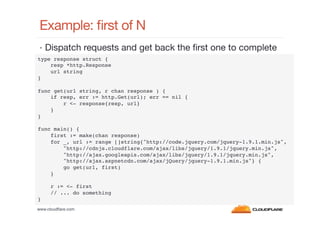 Example: ﬁrst of N
•  Dispatch requests and get back the ﬁrst one to complete
type response struct {!
resp *http.Response!
url string!
}!
!
func get(url string, r chan response ) {!
if resp, err := http.Get(url); err == nil {!
r <- response{resp, url}!
}!
}!
!
func main() {!
first := make(chan response)!
for _, url := range []string{"http://code.jquery.com/jquery-1.9.1.min.js",!
"http://cdnjs.cloudflare.com/ajax/libs/jquery/1.9.1/jquery.min.js",!
"http://ajax.googleapis.com/ajax/libs/jquery/1.9.1/jquery.min.js",!
"http://ajax.aspnetcdn.com/ajax/jQuery/jquery-1.9.1.min.js"} {!
go get(url, first)!
}!
!
r := <- first!
// ... do something!
}!
www.cloudﬂare.com!

 