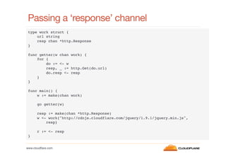 Passing a ‘response’ channel
type work struct {!
url string!
resp chan *http.Response!
}!
!
func getter(w chan work) {!
for {!
do := <- w!
resp, _ := http.Get(do.url)!
do.resp <- resp!
}!
}!
!
func main() {!
w := make(chan work)!
!
go getter(w)!
!
resp := make(chan *http.Response)!
w <- work{"http://cdnjs.cloudflare.com/jquery/1.9.1/jquery.min.js",!
resp}!
!
r := <- resp!
}!
www.cloudﬂare.com!

 